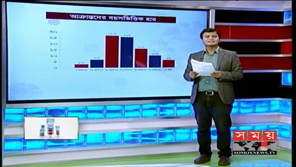 রাতের সময় - রাত ৯টা  - ০৬ জুন ২০২০ - Somoy tv bulletin 9pm - #StayHome #WithMe