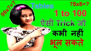 Learn Tables in Easy & Fastest way || 1 to 100 Table || In Hindi ||
