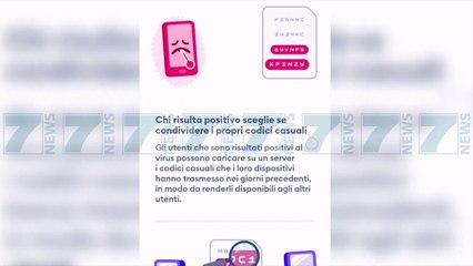APLIKACIONI I IMUNITETIT NE ITALI, NIS IDENTIFIKIMI I TE PREKURVE - News, Lajme - Kanali 7