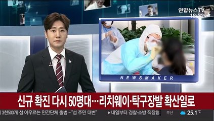 신규 확진 다시 50명대…리치웨이·탁구장발 확산일로