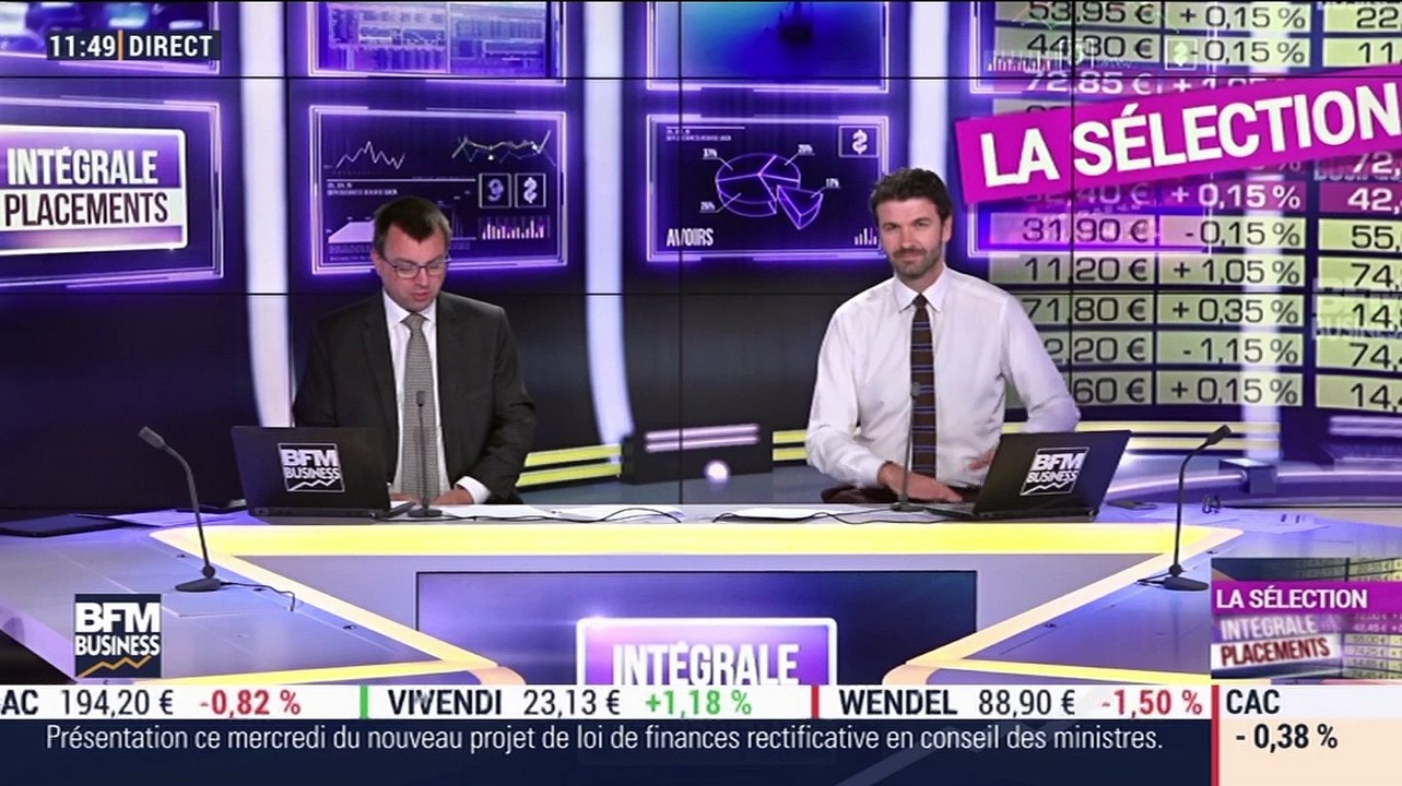 Sélection Intégrale Placements: Comment évolue le portefeuille de la séléction ? - 10/06