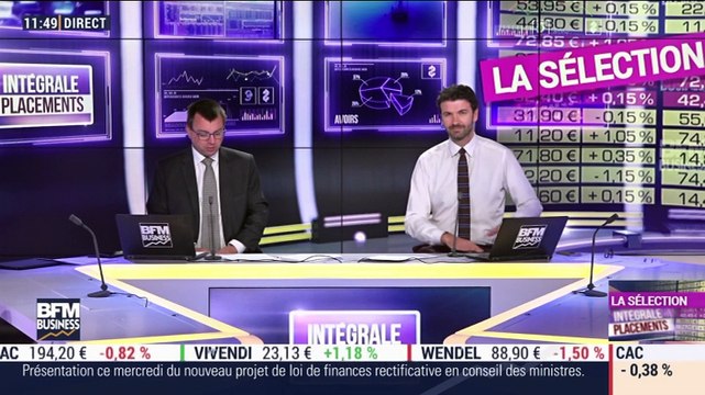 Sélection Intégrale Placements: Comment évolue le portefeuille de la séléction ? - 10/06