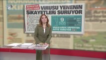 Kanal 7'de Sabah - 10 Haziran 2020