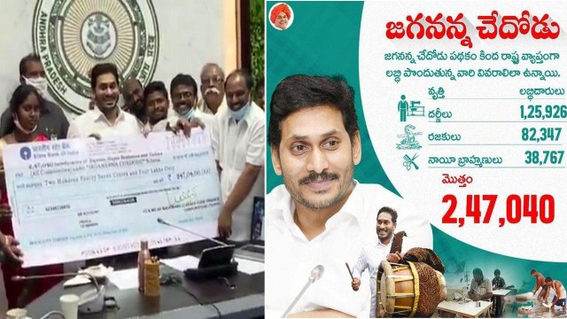#JaganannaChedhodu : AP CM Jagan Launched The Jagananna Chedodu Scheme Today