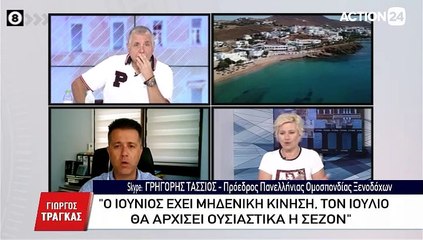 Γιώργος Τράγκας 09-06-2020