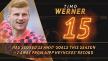 Fantasy Hot or Not - Timo Werner in record form