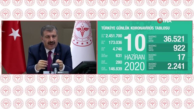 Sağlık Bakanı Fahrettin Koca: 'Sağlık çalışanlarımızın şiddet ile karşılaşmış olması kabul edilebilir bir durum değil'