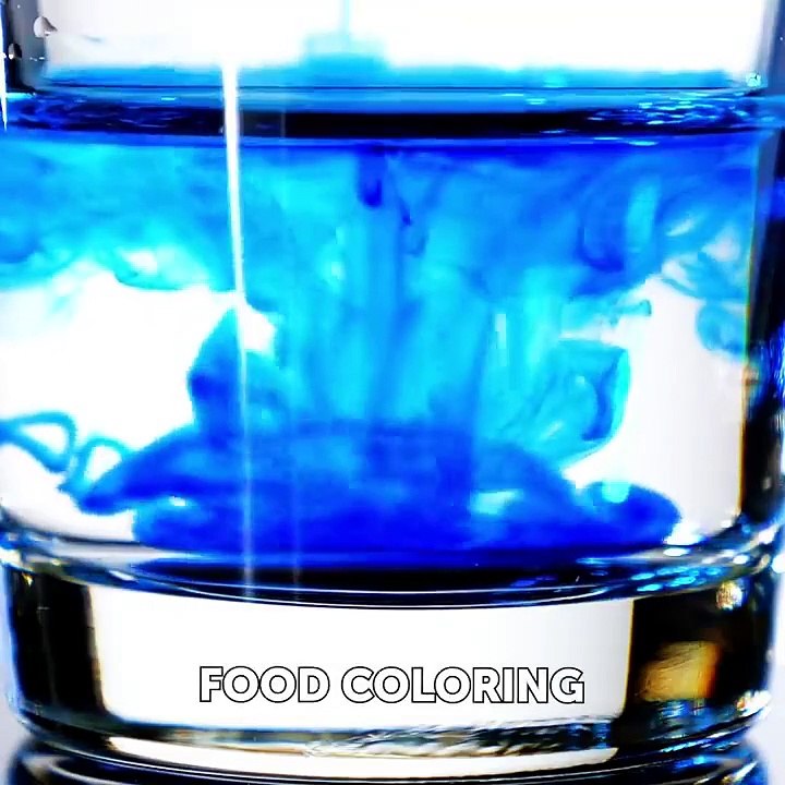 27 EXPERIMENTS YOU CAN'T PASS BY