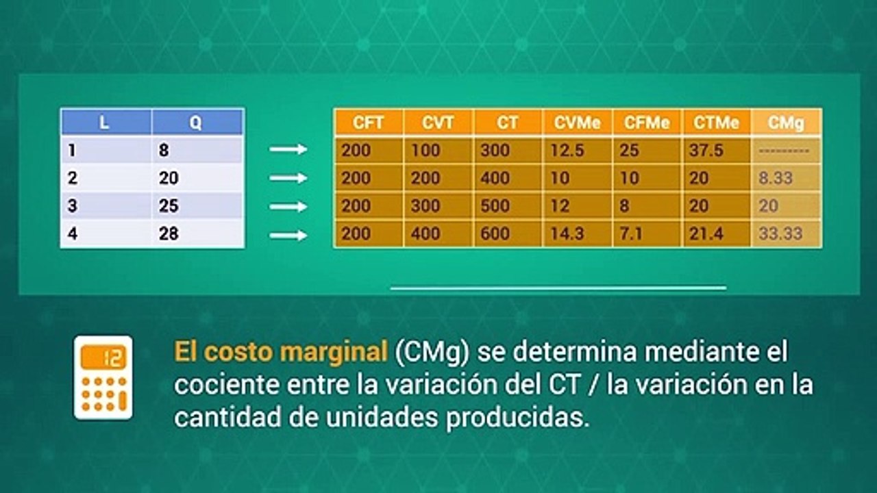 CLIP   Principios de Economia   MOD 2[2]