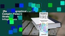 [Read] Infographical Forex: Complex Forex Concepts and Strategies Simplified with Infographics