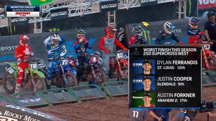 สนามที่ 14 | ซอลท์ เลค | รุ่น 250SX ตะวันตก ปี 2020