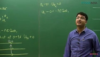ELECTROSTATICS 1 || NV SIR || [ part 13 ]