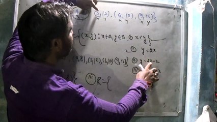 class 12 NCERT MATHEMATICS CHAP 1 RELATION AND FUNCTION INTRODUCTION