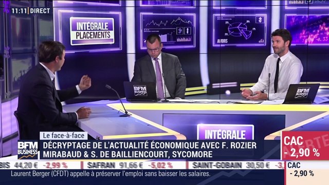 Stanislas de Bailliencourt VS Frédéric Rozier: Les marchés craignent-ils une deuxième vague de pandémie de coronavirus ? - 11/06
