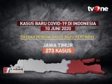 Tren Kasus Covid-19 di Indonesia 10 Juni, Jatim Tertinggi