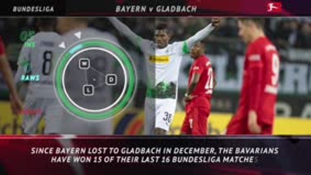 5 Things - Unstoppable Bayern charge towards title
