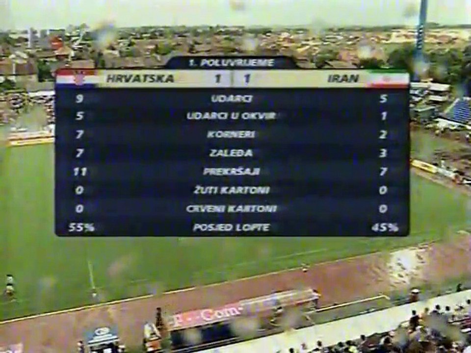 Hrvatska-Iran (2/3)
