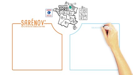 PRESENTATION DES OUTILS NUMERIQUES DU PROGRAMME SARE ( SERVICE d’ACCOMPAGNEMENT A LA RENOVATION ENERGETIQUE) .