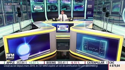 Aymeric Diday (Pergam) : le CAC 40 recule encore et l'automobile souffre - 11/06