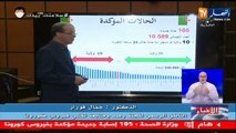 تسجيل 105 إصابة جديدة بفيروس كورونا و9 وفيات