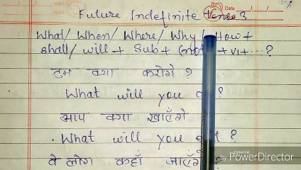 future indefinite tense wh questions in hindi, Affirmative and negative sentences of future indefinite tense explained in hindi,Future indefinite tense explained in hindi,Future tense in hindi,How to learn future indefinite tense in hindi,Learn future ind