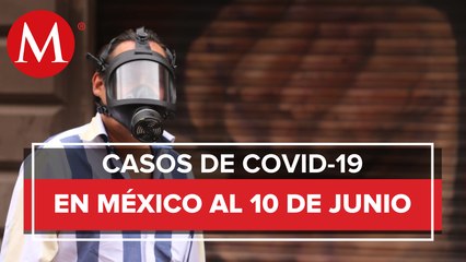 Cifras actualizadas de coronavirus en México