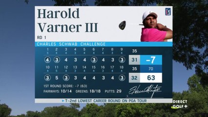 La carte du jour de Varner III - Charles Schwab Challenge