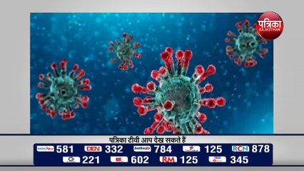 राजस्थान में संक्रमित मरीजों की संख्या 13 हजार के पार