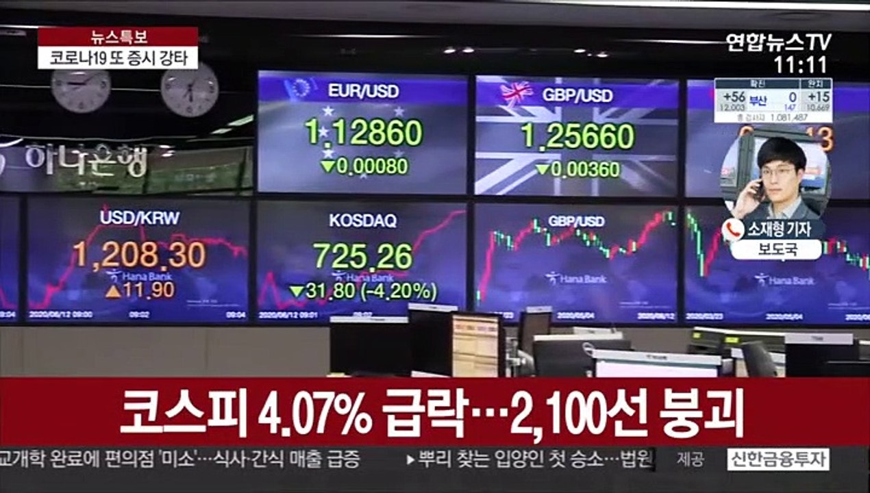 美 폭락에 코스피도 급락…장중 2,100선 붕괴