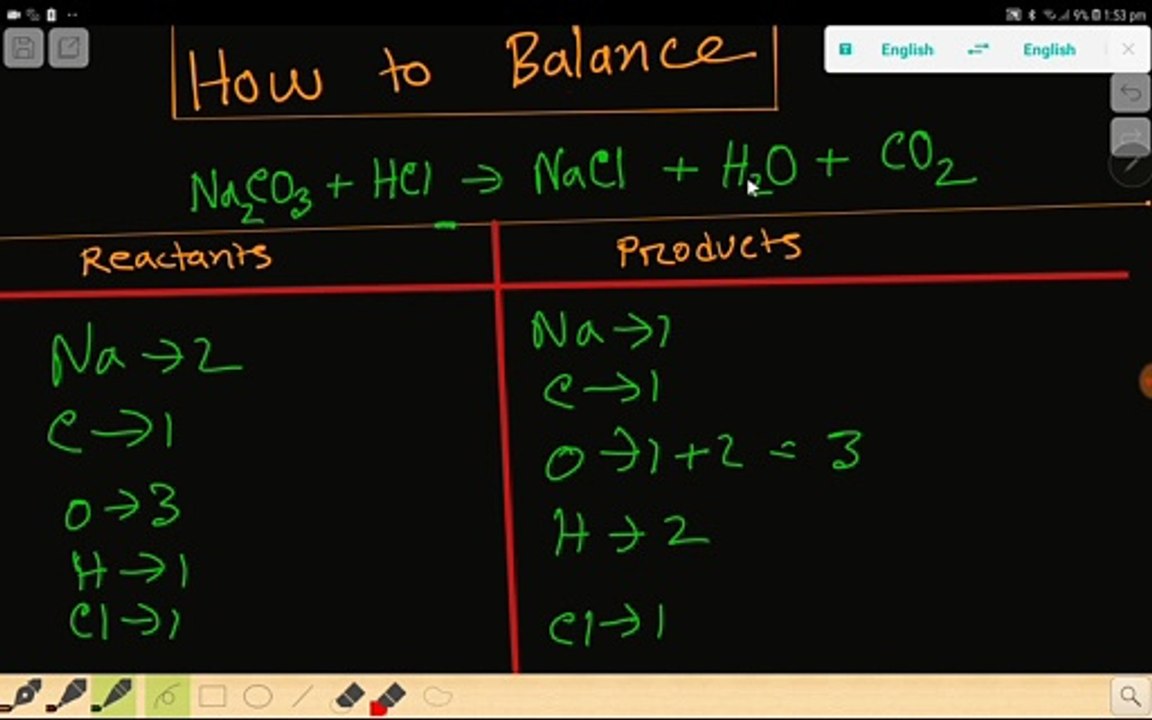 Na2CO3+HCl=NaCl+CO2+H2O Balanced Equation||Sodium carbonate+Hydrochloric acid=Sodium chloride+Carbon dioxide+Water Balanced Equation