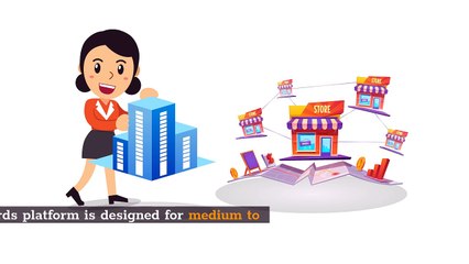 Looking for a Smile.io Loyalty Program Alternative / competitors?