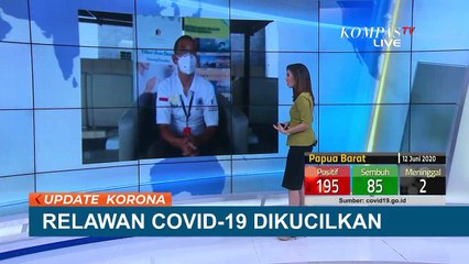 Kisah Pilu Relawan Corona yang Dikucilkan Masyarakat