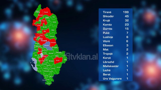 1 viktime dhe 31 te prekur nga Covid | Lajme - News