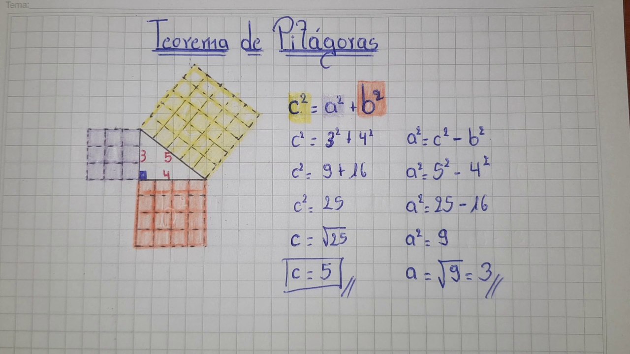 Teorema de Pitágoras