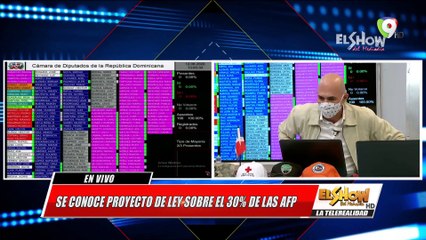 Camara de diputados conoce 5ta solicitud de extensión de estado de emergencia | Show del Mediodía 12/06/2020