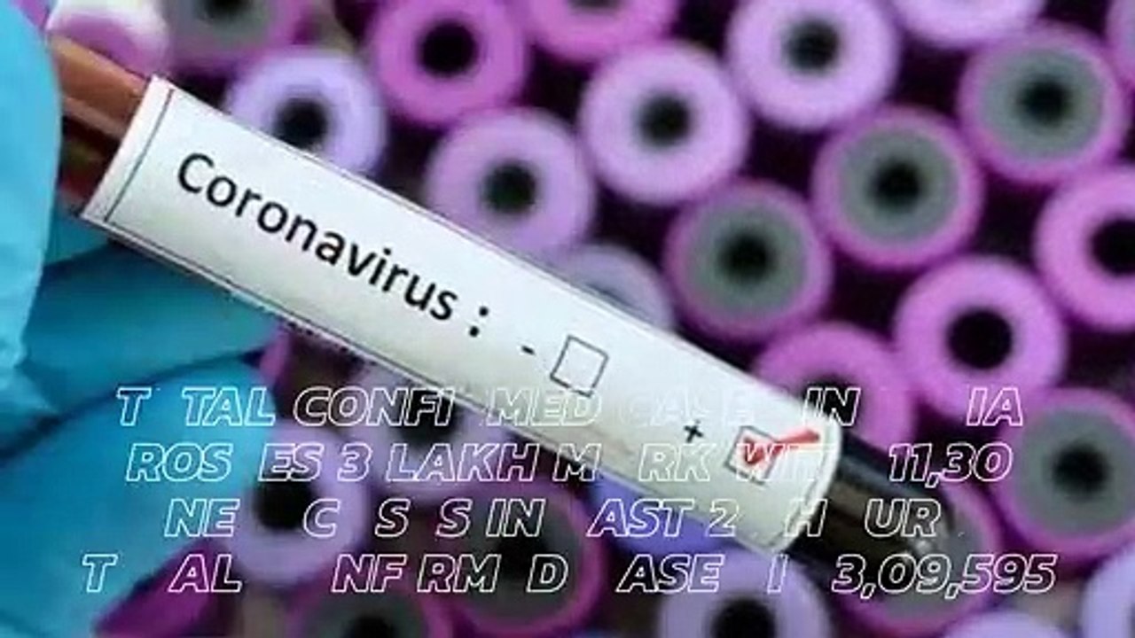30 Second COVID19 Updates in India