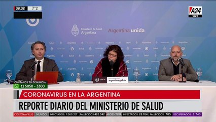 Reporte matutino de coronavirus del Ministerio de Salud
