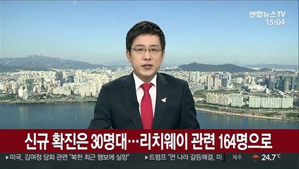 신규 확진은 30명대…리치웨이 관련 164명으로