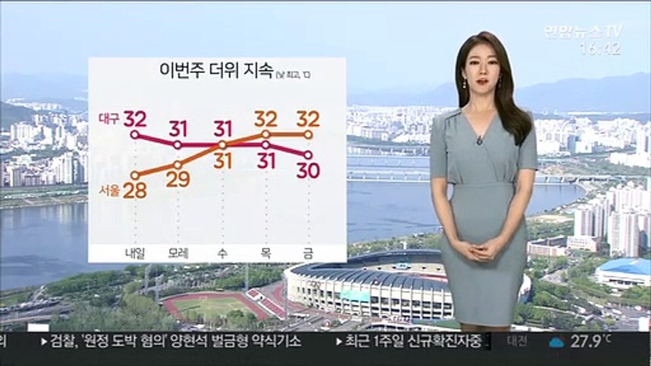 [날씨] 비 그치고 기온 올라…내일 맑고 더워