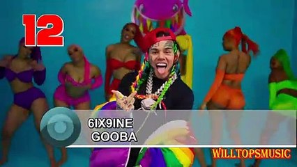 Top 20 Hit Songs of June 2020 (WEEK 24)