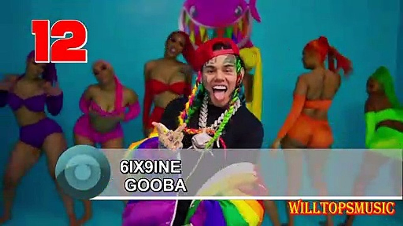 Top 20 Hit Songs of June 2020 (WEEK 24)