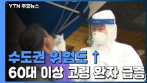 수도권 위험도 ↑...60대 이상 고령 환자도 급증 / YTN