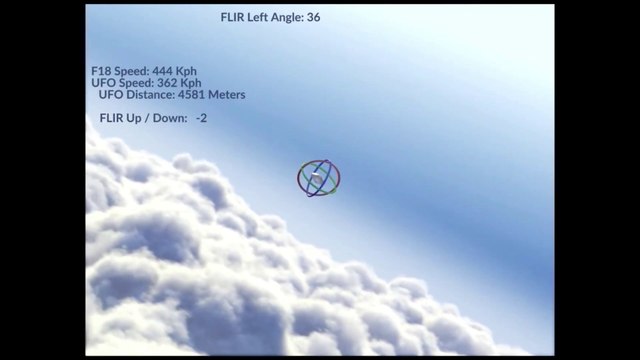 Los ovnis del Pentágono , análisis detallado en 3d, esto es lo que vieron los pilotos