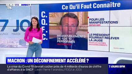 Restaurant, écoles, rassemblements... Vers un déconfinement accéléré ?