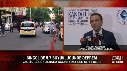 Son dakika... Kandilli'den depreme ilişkin açıklama | Video