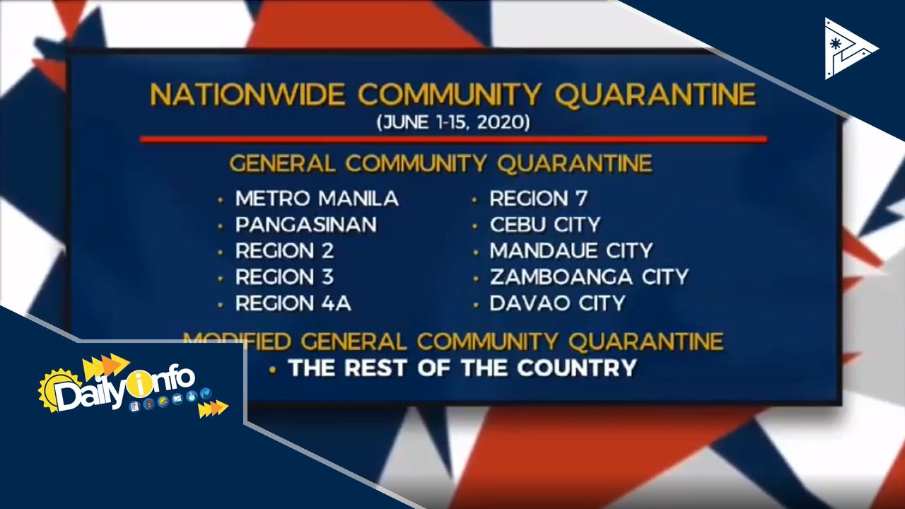 Desisyon ni Pres. #Duterte hinggil sa nationwide community quarantine, isasapubliko ngayong araw