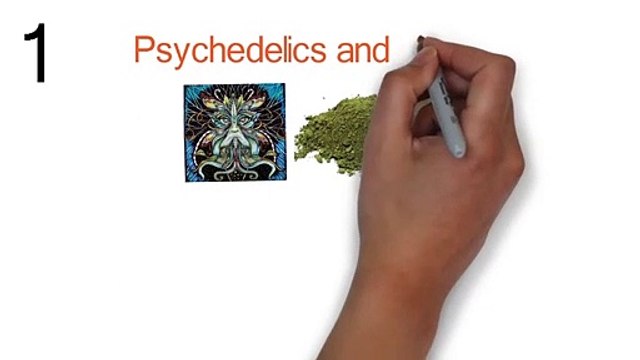 Mixing Kratom with Other Prescription Drugs is Dangerous