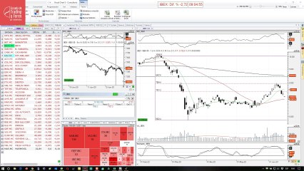 Así ha abierto el Ibex 35