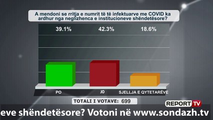 I moshuari zbulon kur do ketë qetësi në vend ’Berisha si Hitleri’