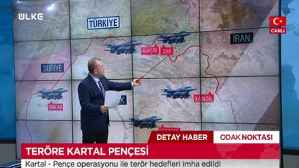 Odak Noktası - 15 Haziran 2020